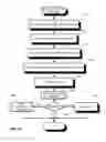 Fig. 13 - Audit logging for a secure, scalable and flexible internet fax architecture