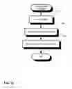 Fig. 16 - Audit logging for a secure, scalable and flexible internet fax architecture