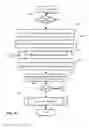 Fig. 20 - Audit logging for a secure, scalable and flexible internet fax architecture