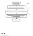 Fig. 21 - Audit logging for a secure, scalable and flexible internet fax architecture
