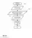 Fig. 26 - Audit logging for a secure, scalable and flexible internet fax architecture