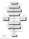 Fig. 27 - Audit logging for a secure, scalable and flexible internet fax architecture