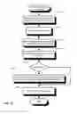Fig. 28 - Audit logging for a secure, scalable and flexible internet fax architecture
