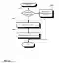 Fig. 29 - Audit logging for a secure, scalable and flexible internet fax architecture