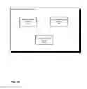 Fig. 30 - Audit logging for a secure, scalable and flexible internet fax architecture