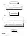 Fig. 31 - Audit logging for a secure, scalable and flexible internet fax architecture