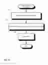 Fig. 32 - Audit logging for a secure, scalable and flexible internet fax architecture