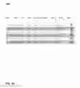 Fig. 35 - Audit logging for a secure, scalable and flexible internet fax architecture