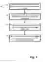 Fig. 03 - Setting ink use limits for a printing system