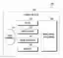 Fig. 01 - Electronic device for recording image as peer multiple frame rates using camera and method for operating same