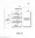 Fig. 03 - Electronic device for recording image as peer multiple frame rates using camera and method for operating same