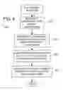 Fig. 10 - Method for High-Quality Panorama Generation with Color, Luminance, and Sharpness Balancing