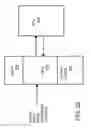 Fig. 22 - Method for High-Quality Panorama Generation with Color, Luminance, and Sharpness Balancing