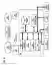 Fig. 10 - Method and system for dynamically adjusting camera shots