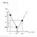 Fig. 09 - Focus detection device and focus detection method