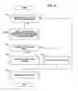 Fig. 10 - Focus detection device and focus detection method