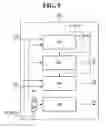 Fig. 07 - Cellular phone including application processor the generates image output signals based on multiple image signals from camera modules and that performs rectification to correct distortion in the image output signals