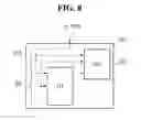 Fig. 10 - Cellular phone including application processor the generates image output signals based on multiple image signals from camera modules and that performs rectification to correct distortion in the image output signals