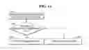 Fig. 16 - Cellular phone including application processor the generates image output signals based on multiple image signals from camera modules and that performs rectification to correct distortion in the image output signals