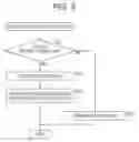 Fig. 10 - IMAGE PROCESSING DEVICE, SETTING METHOD, AND PROGRAM