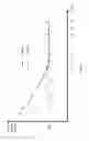 Fig. 05 - Comprehensive fixed pattern noise cancellation