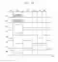 Fig. 13 - Image sensors, image detecting systems including the image sensors, and methods of operating the image sensors