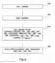 Fig. 05 - Imaging systems with boosted control signals