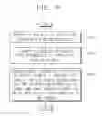 Fig. 15 - Image sensor, electronic system including the same, and method of operating the same