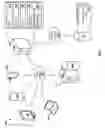 Fig. 02 - Multi sensory input to improve hands-free actions of an electronic device