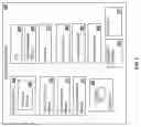 Fig. 03 - Multi sensory input to improve hands-free actions of an electronic device