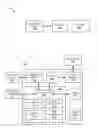 Fig. 01 - Lock system including automation notification and surveillance integration