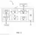 Fig. 04 - Lock system including automation notification and surveillance integration