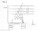 Fig. 03 - Projection system