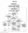 Fig. 16 - CONTROL APPARATUS, READABLE MEDIUM, AND CONTROL METHOD