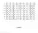 Fig. 02 - Sharing of motion vector in 3D video coding
