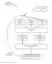 Fig. 01 - Snapshots at predefined intervals or angles