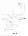 Fig. 04 - Snapshots at predefined intervals or angles