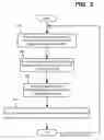 Fig. 04 - Optimization of a multi-view display
