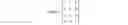 Fig. 02 - Methods for determining localized outages and distributed signal verification of set-top boxes