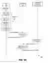 Fig. 06 - Methods for determining localized outages and distributed signal verification of set-top boxes