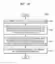 Fig. 44 - Encoding method and device therefor, and decoding method and device therefor