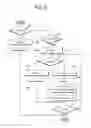 Fig. 07 - Image decoding method and device in image coding system