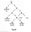 Fig. 06 - Method of video coding using prediction based on intra picture block copy