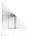 Fig. 15 - Methods and apparatus for directional intra prediction in video compression