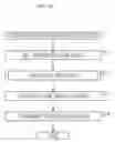 Fig. 20 - IMAGE PROCESSING DEVICE AND METHOD