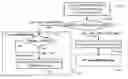 Fig. 01 - Method and apparatus for coding of intra prediction mode