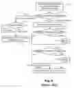 Fig. 04 - Method and apparatus for coding of intra prediction mode