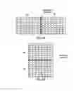 Fig. 06 - Systems and methods for applying deblocking filters to reconstructed video data