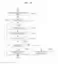 Fig. 11 - Method and apparatus for processing video signal