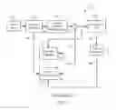 Fig. 03 - Methods and systems for decoding a video bitstream